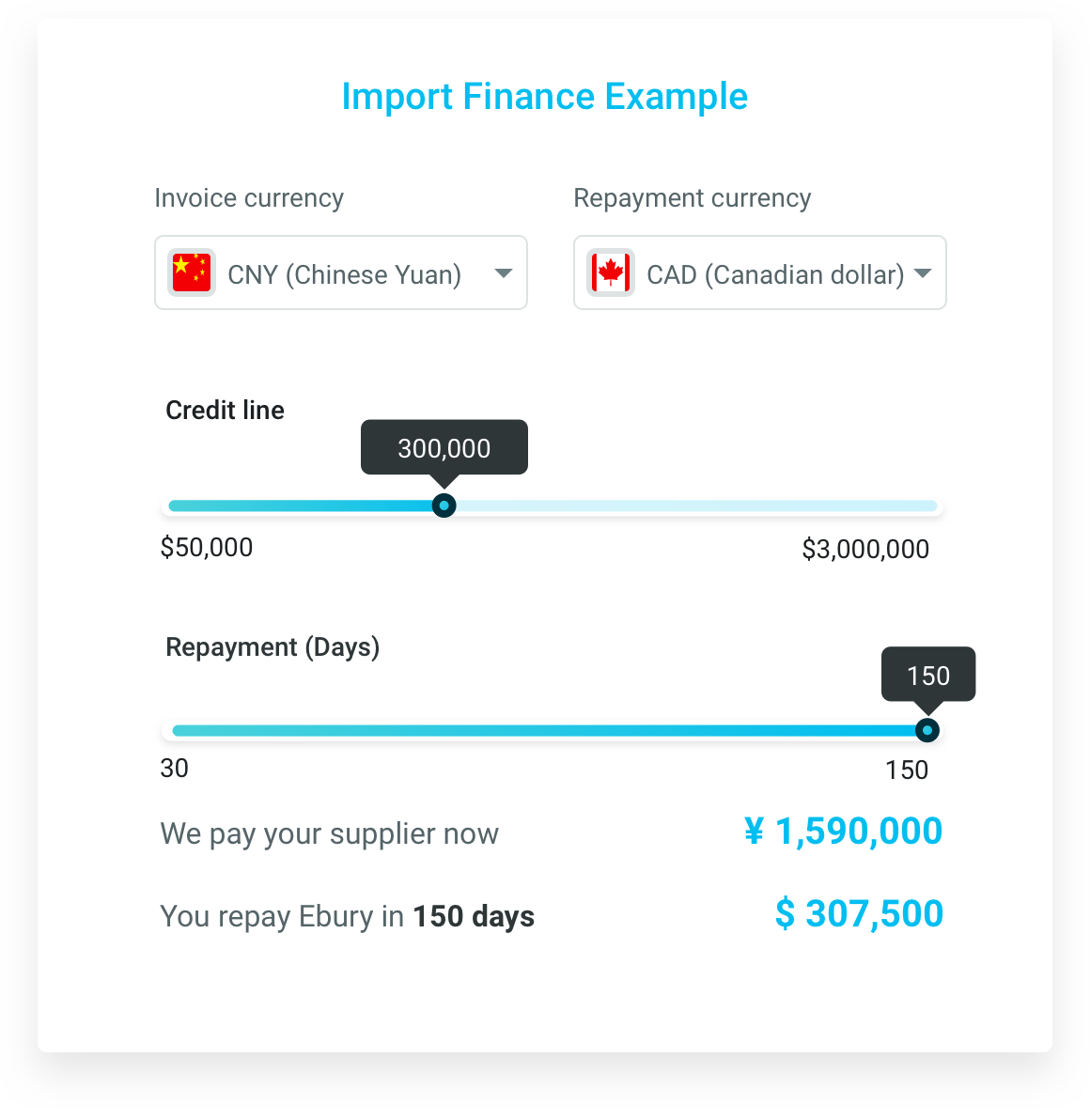 Import finance example